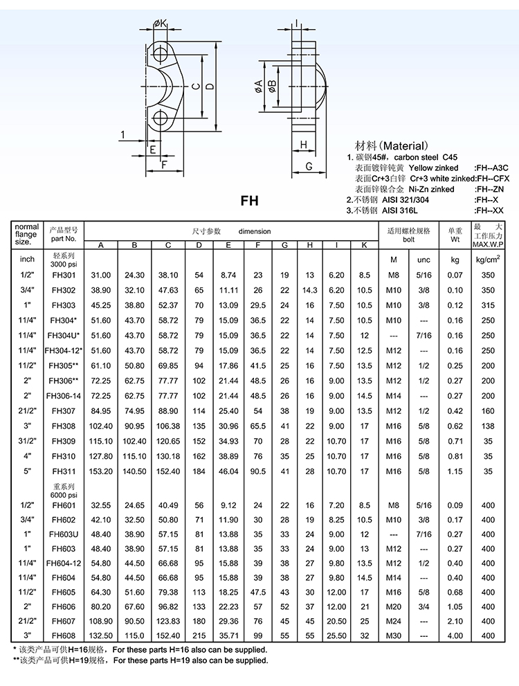 O1CN01Pd2IUa25nZLTldNbK_!!2208424727571.jpg